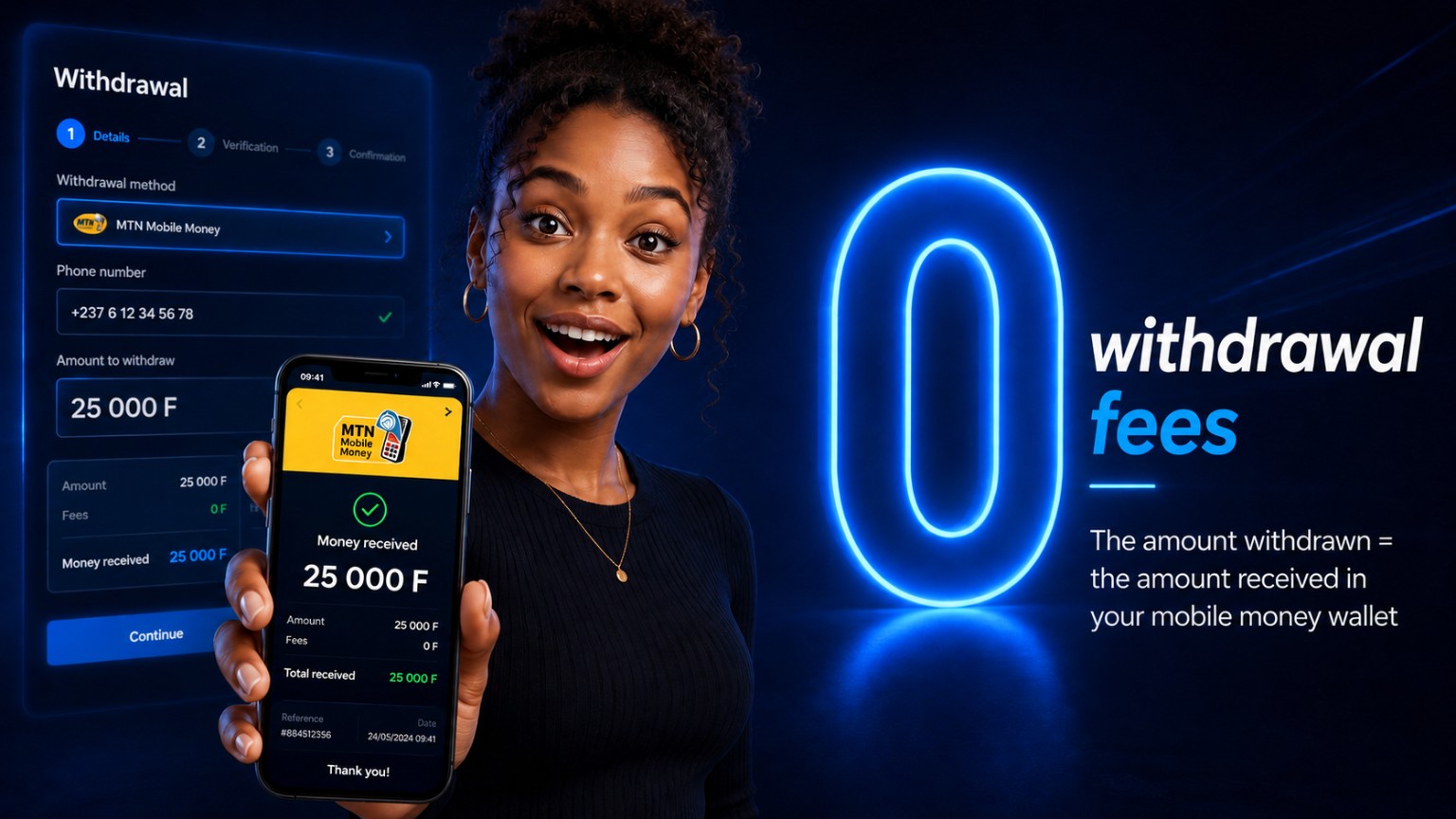 No withdrawal fees